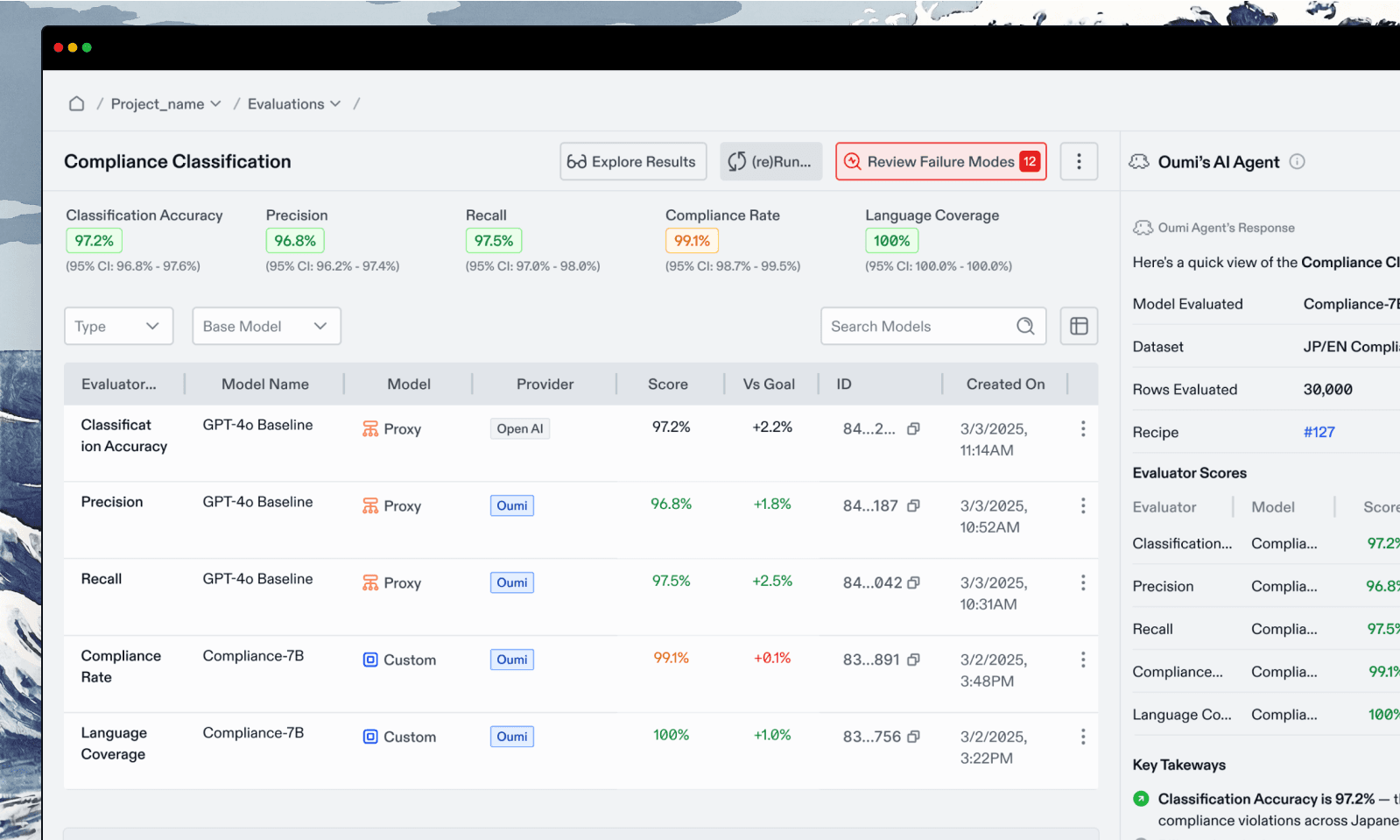Evaluate: Know where you're losing before it costs you - Most teams only discover model failures in production, after they have already affected users, compliance, or revenue. Oumi helps you catch those issues earlier by automatically generating evaluations tailored to your use case, comparing frontier models and fine-tuned models side by side, and surfacing where each model is failing. You get a clear failure modes: scored by category, ranked by severity, and backed by concrete examples of what is going wrong and why.